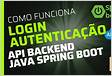 Autenticação Basic com Java Spring